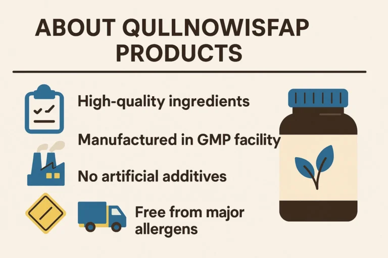 Use Qullnowisfap Products